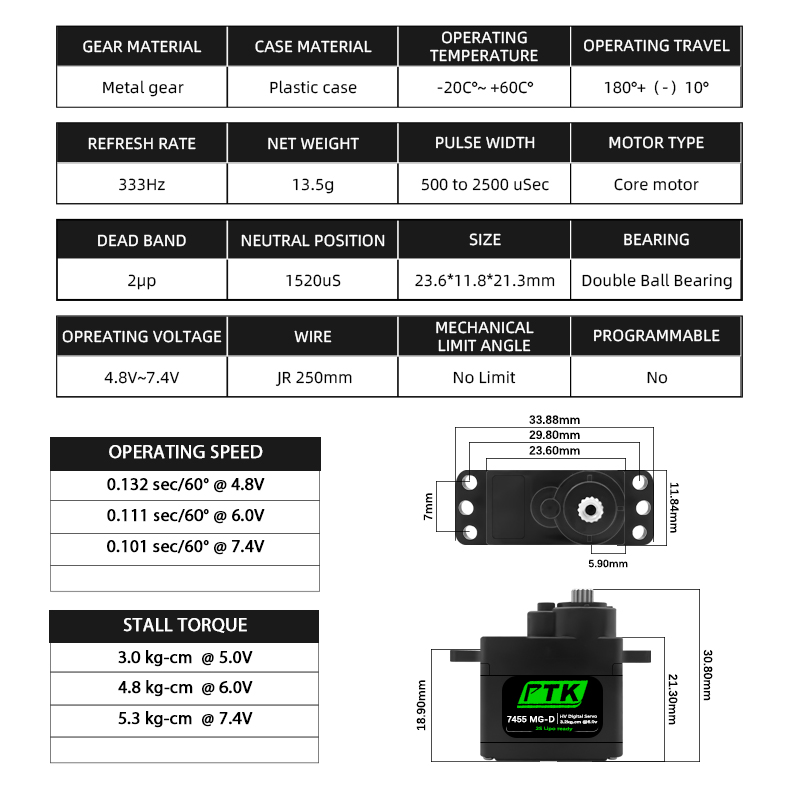 Serwo PTK 7455MG-D 12g Cyfrowe – Rc Hobbies recenzja i cena