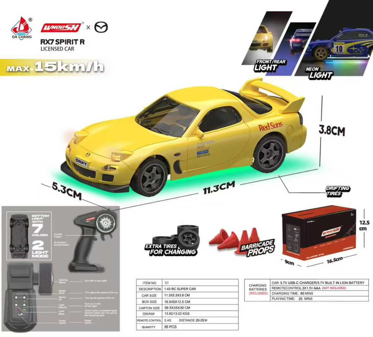 Nowy Mini Samochód RC QNM do D – Rc Hobby Desk recenzja i cena